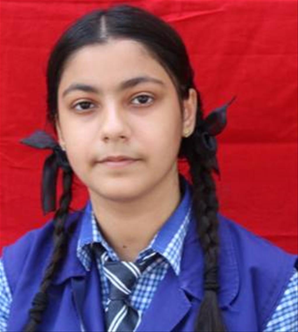 RUMAISA ABRAR